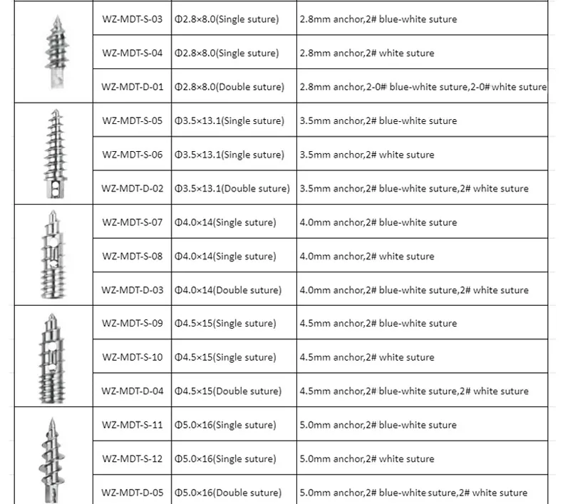 Product Specification Chart