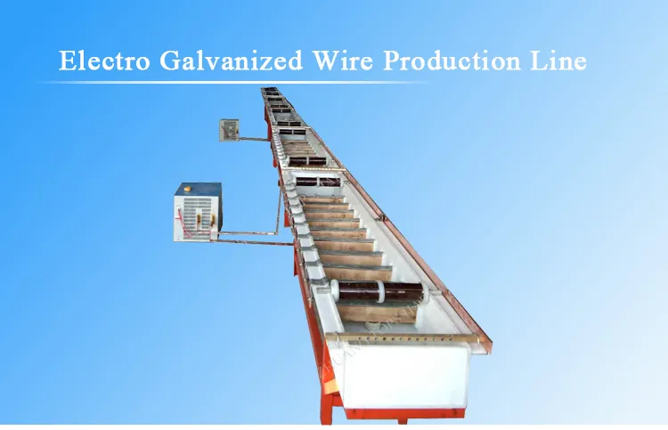 Electroplating Production Line