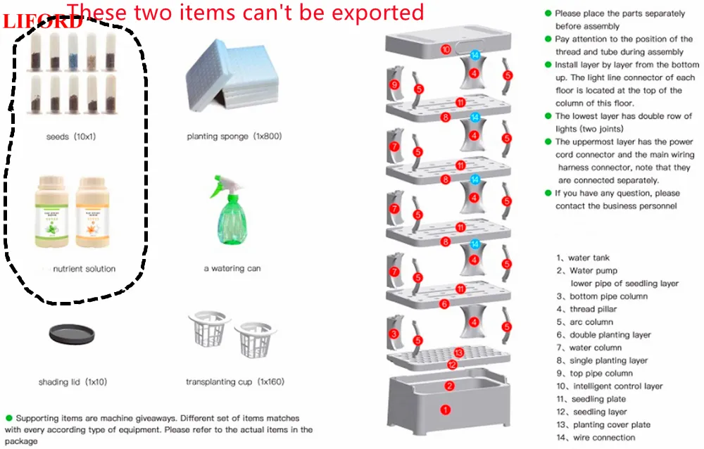 Hydroponics Advantage