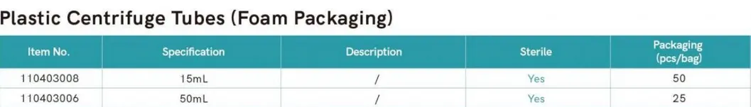 Centrifuge Tube Specs