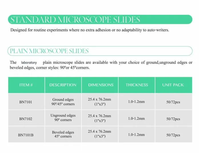 Microscope Slides Detail 1