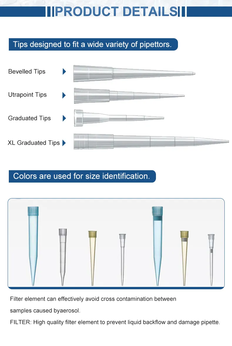 Pipette Tips View 2