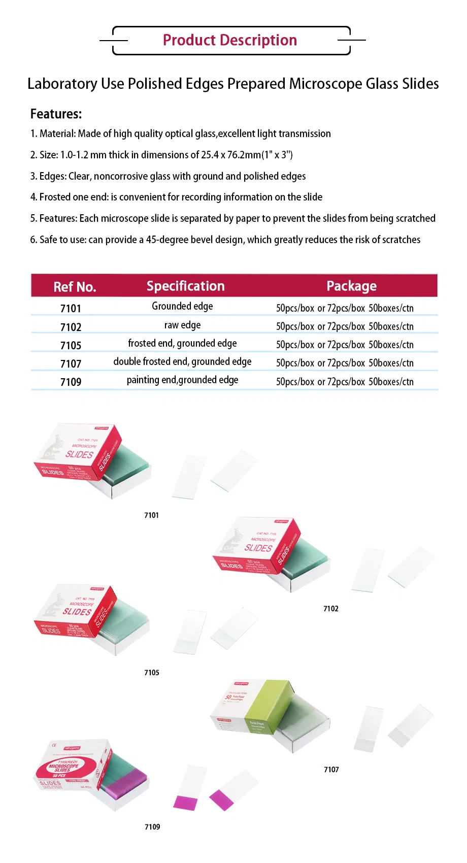 Microscope Glass Slide Details