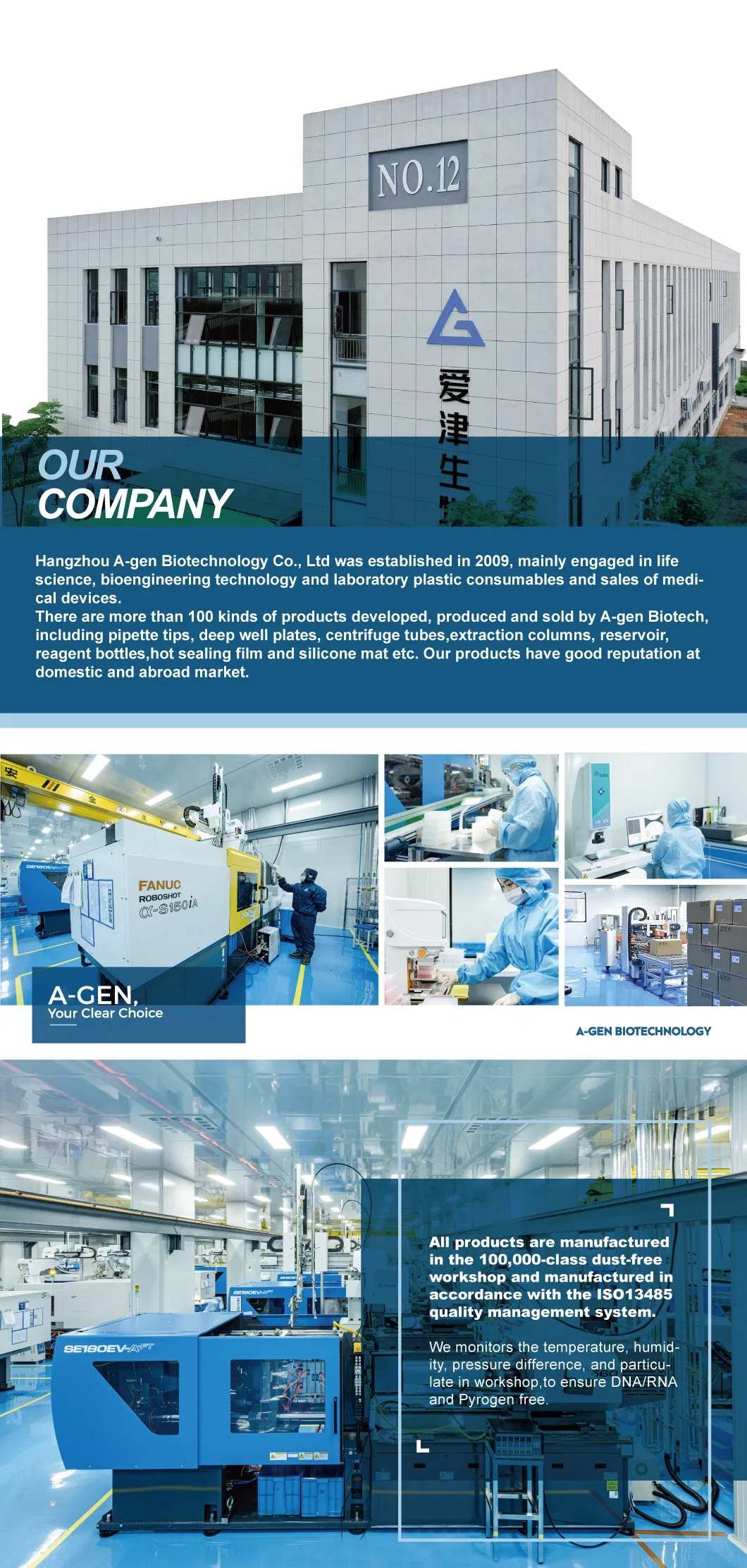 Production Facility View