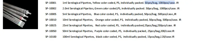 Serological Pipette Banner