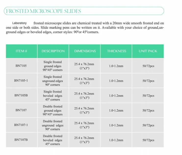 Microscope Slides Detail 2