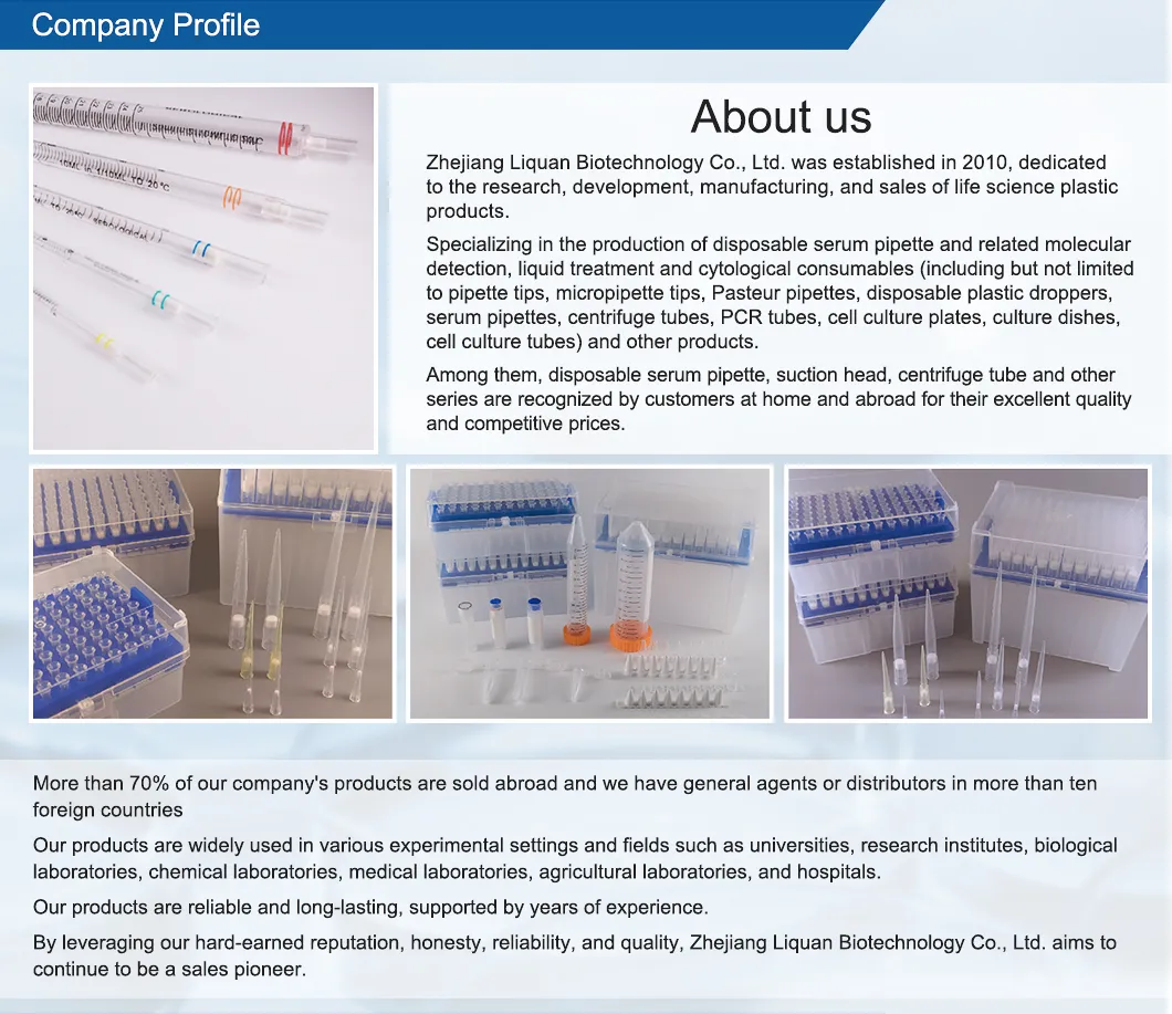 Product Variety Display