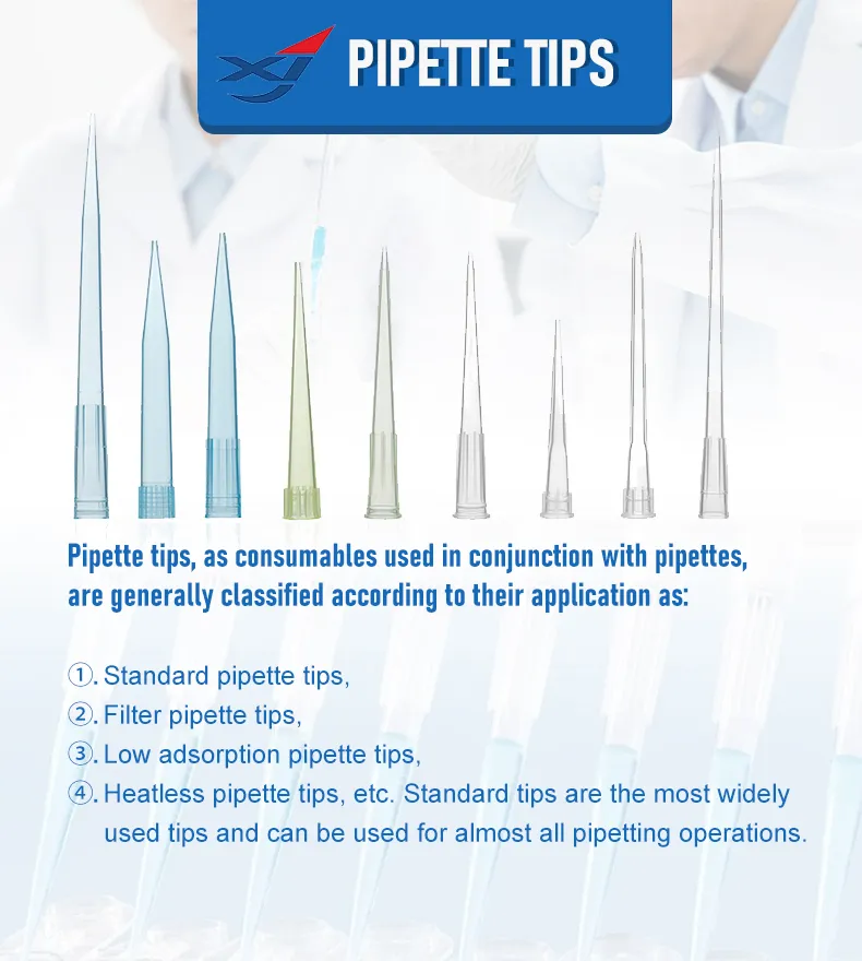 Pipette Tips View 1
