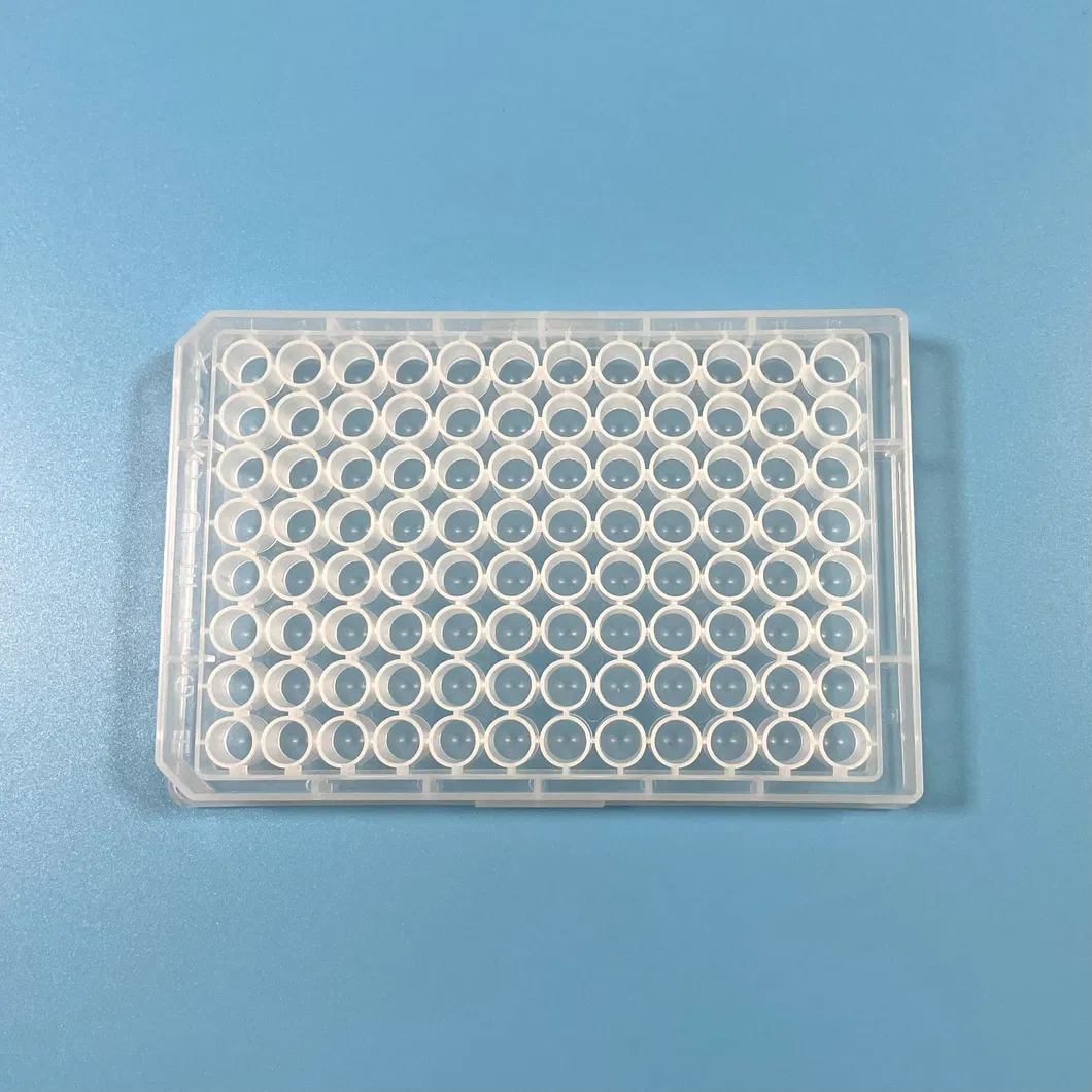 96well Microplate View 2