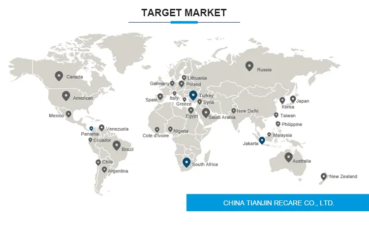 Global Market Map