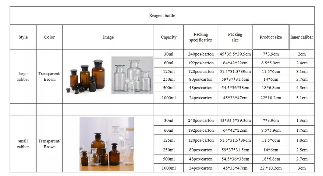 Glass Apothecary Bottles 1