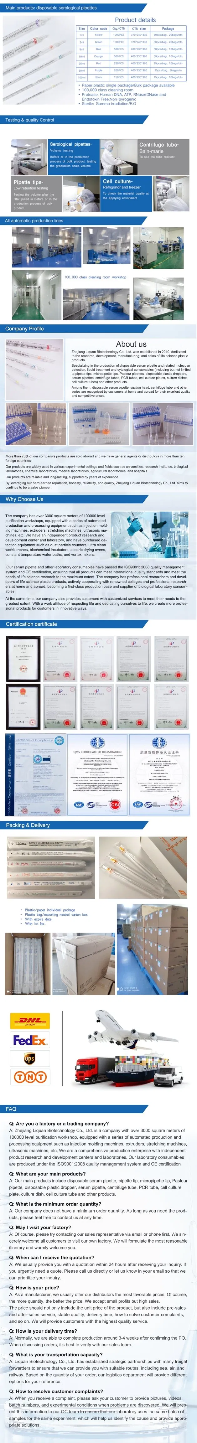 Detailed Dimensions and Features