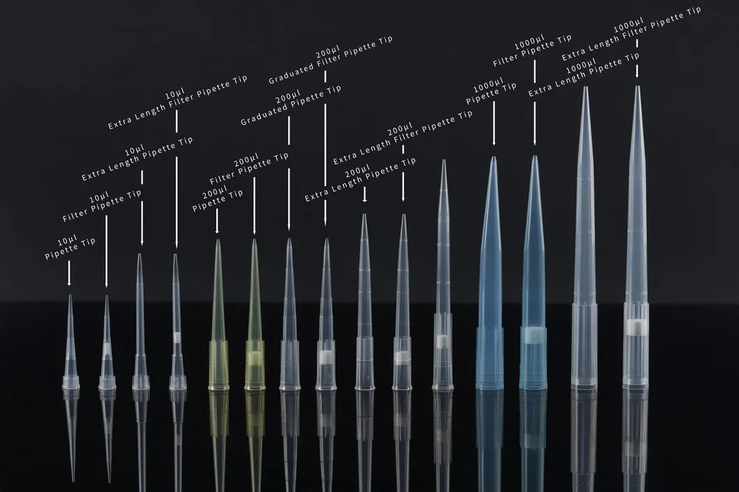 Pipette Tips Overview