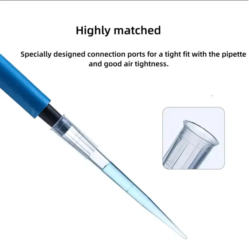 Pipette Tip Detail 1