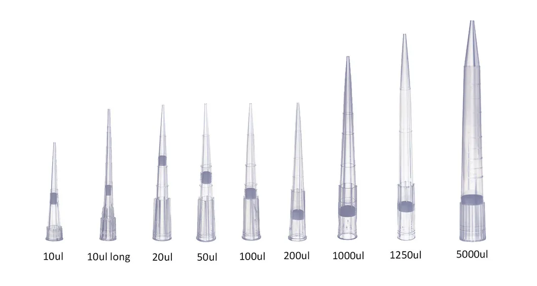 Pipette Tips Detail 1