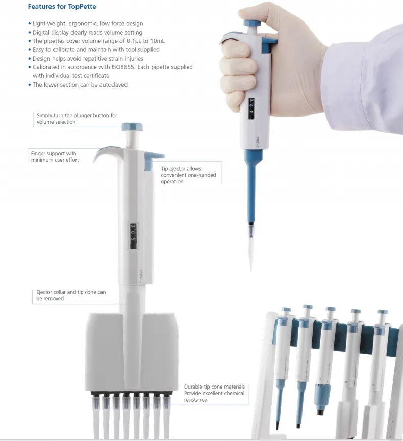 Pipette Internal Structure
