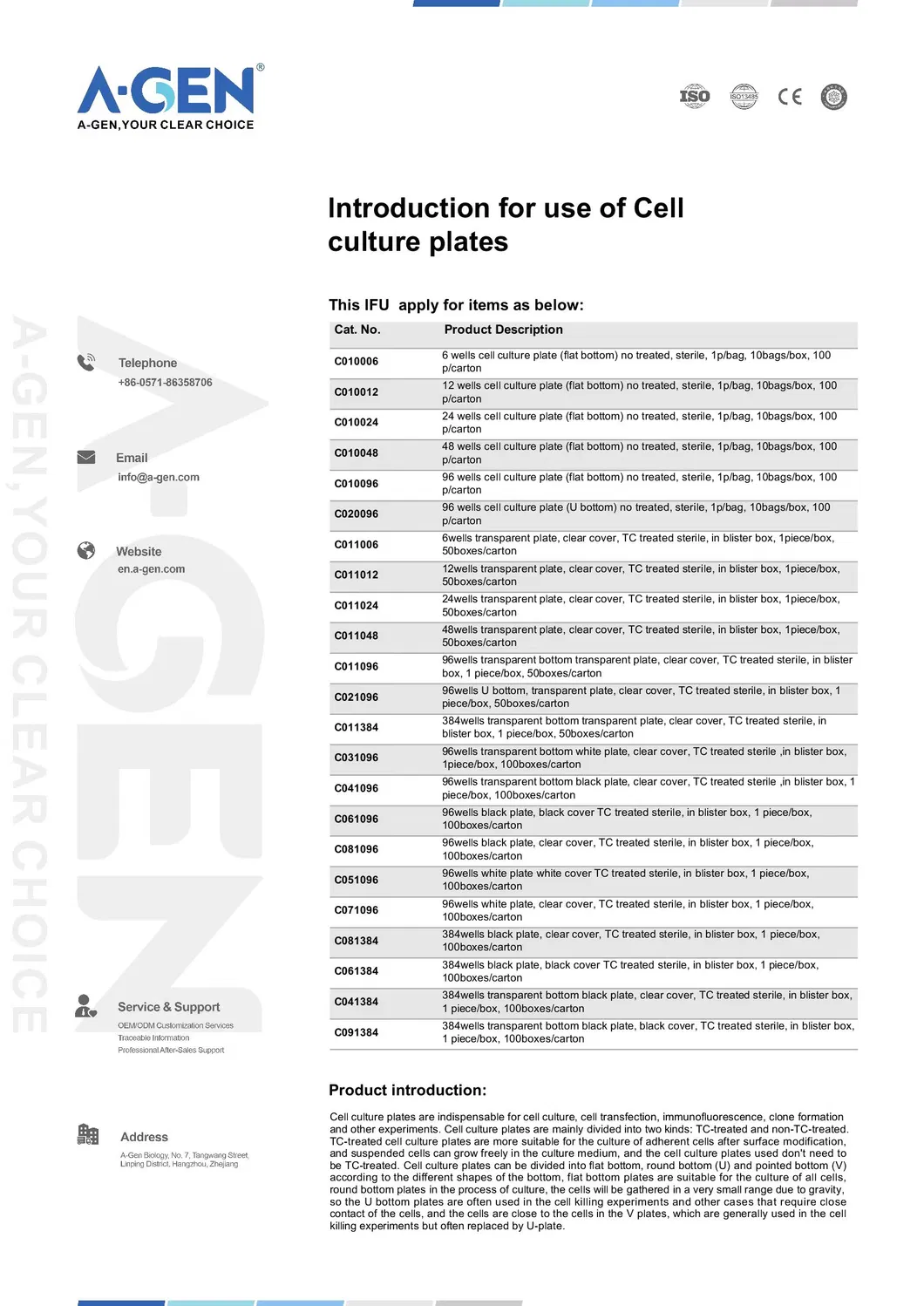Cell Culture Plate Overview