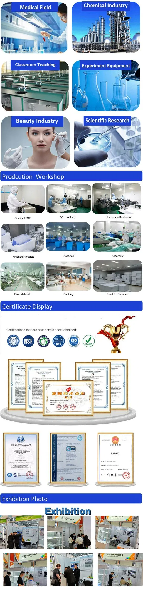 Full Product Range 1