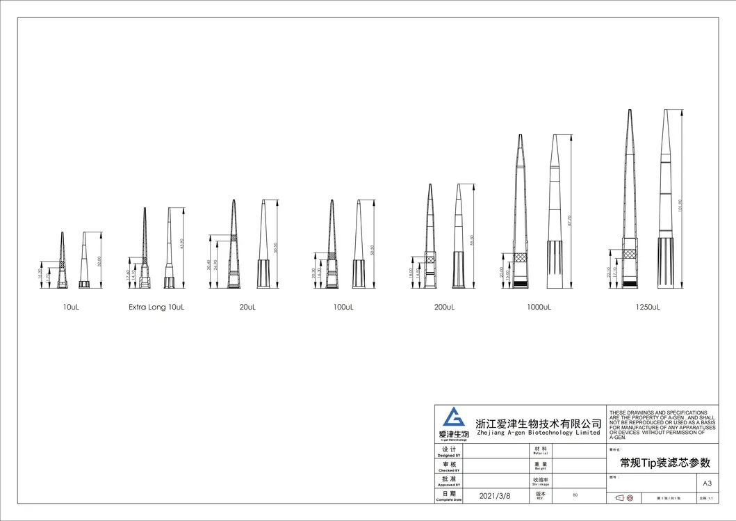 Filter Tip Data Sheet