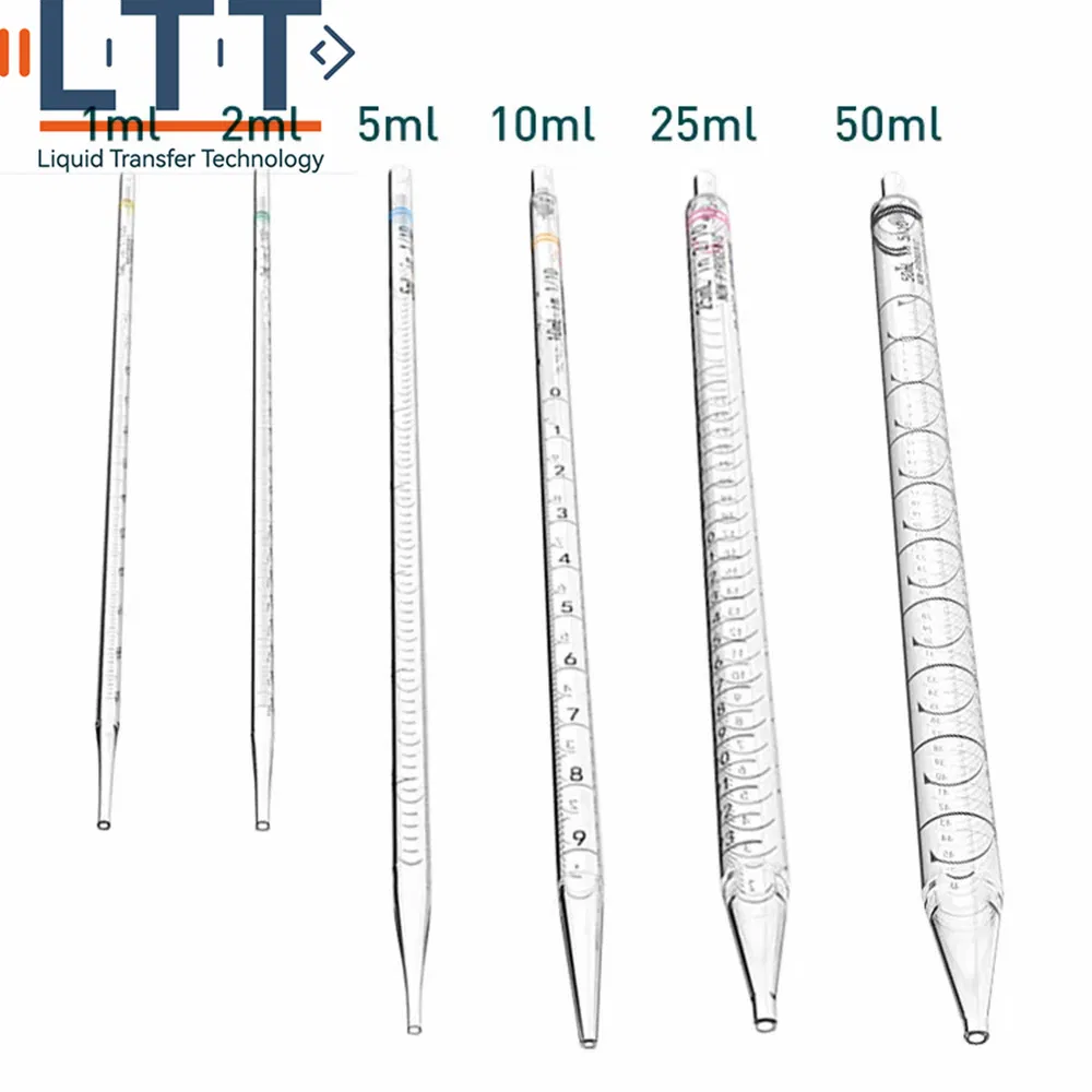 Serological Pipette Detail 20
