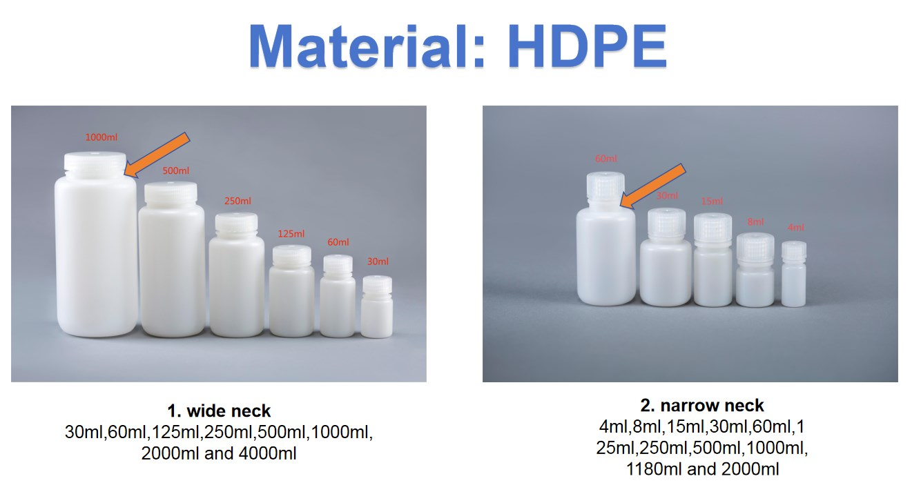 Manufacturer Wholesale 15ml HDPE Reagent Bottle Clear Lab ISO Certified Wide-Mouth OEM Customizable for Lab