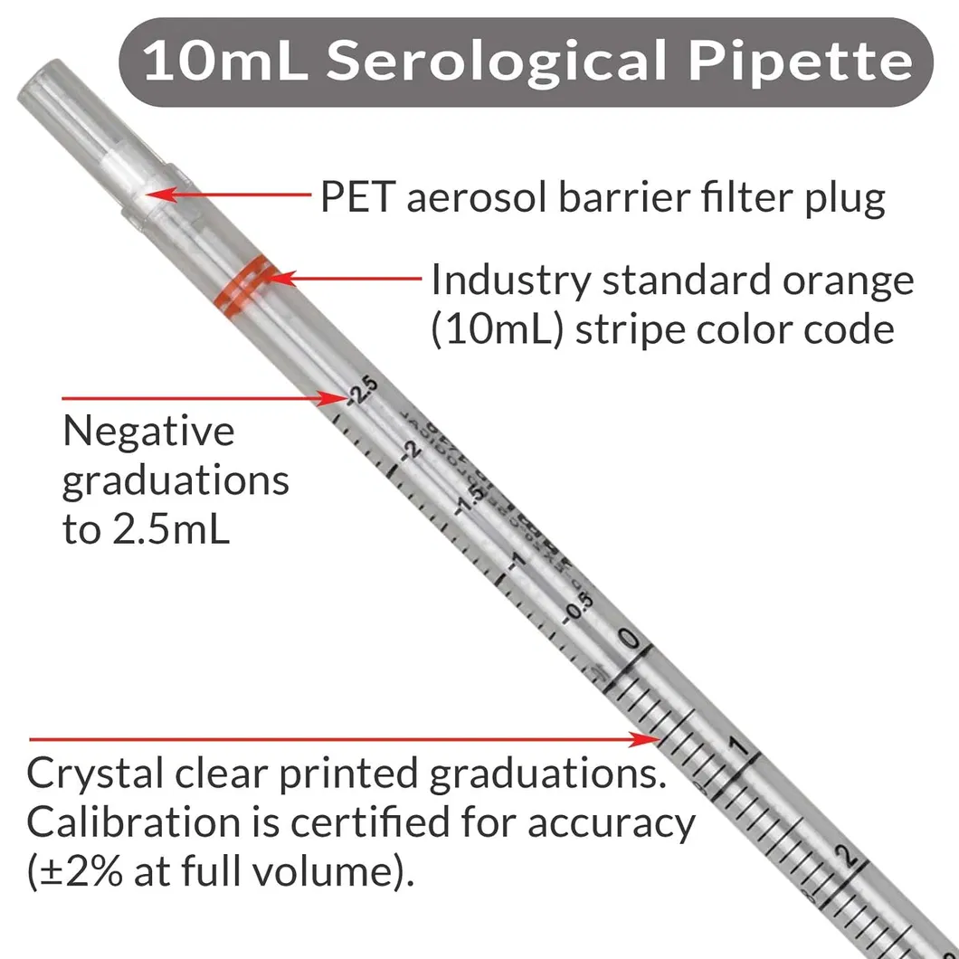 Serological Pipette Detail 1