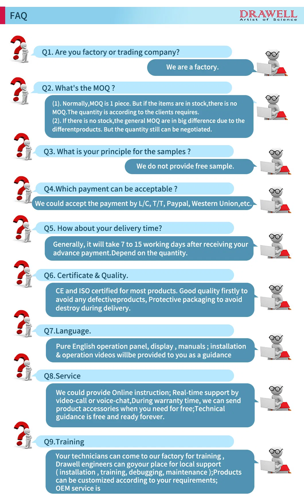 Technical FAQ Reference