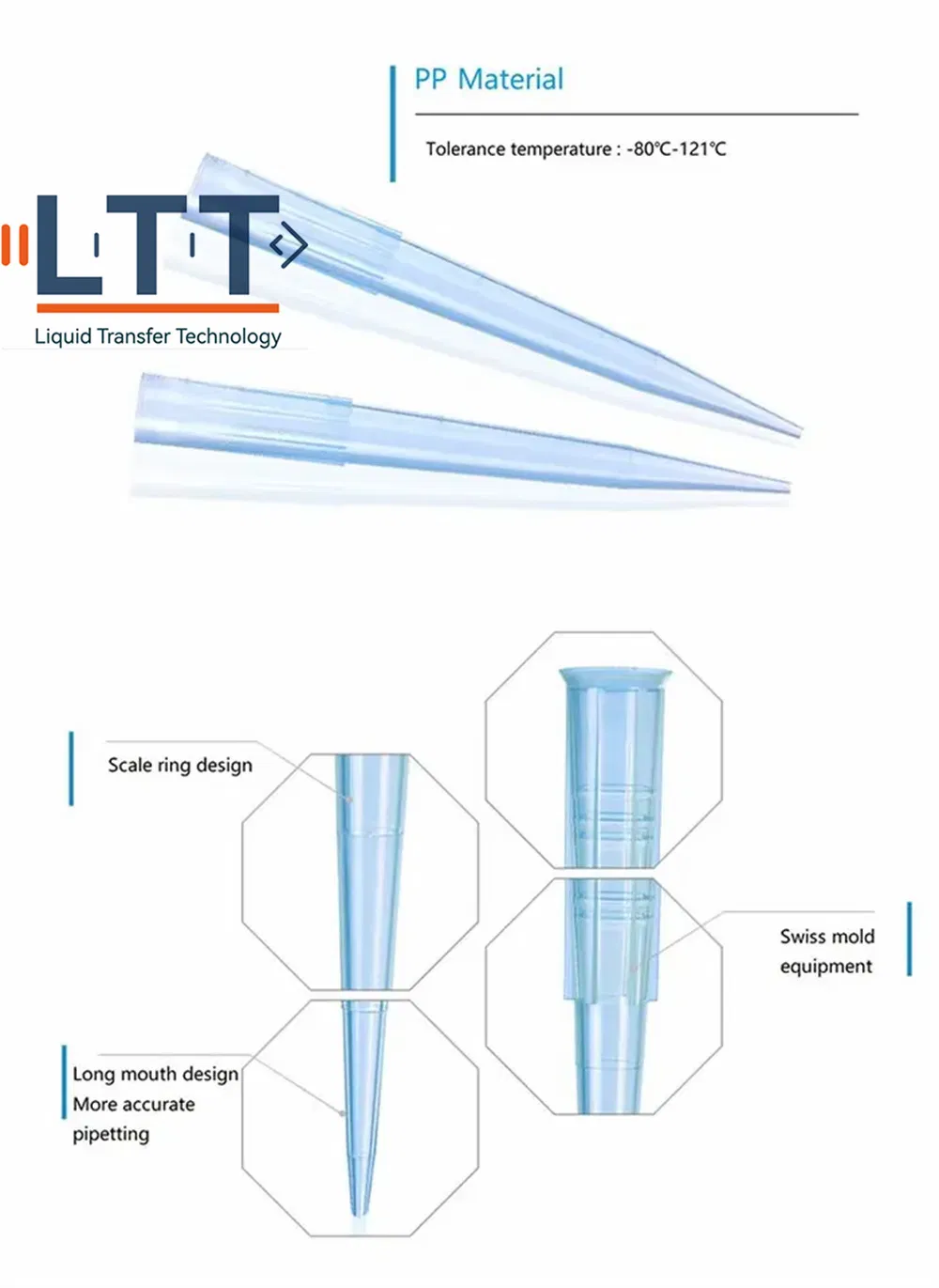 Lab 100 Wells Rack Sterile 10UL 200UL 1000UL Pipette Tips with Filter