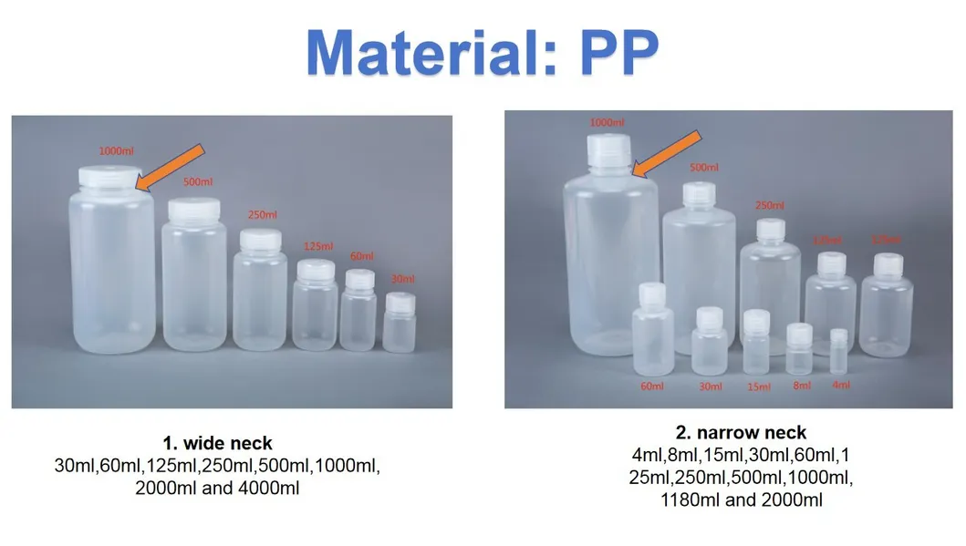 Reagent Bottle View 2