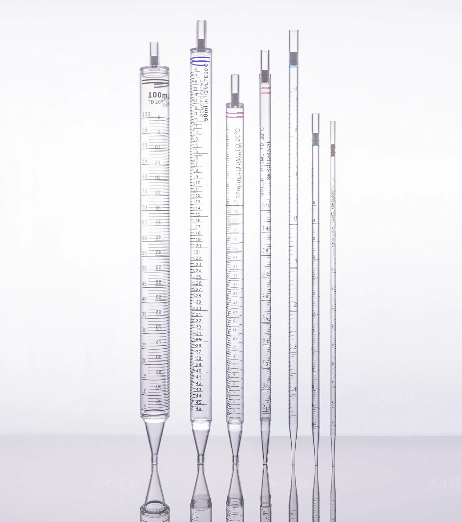 Factory Price Cheap 1ml Serological Pipette Sterile with Polybag
