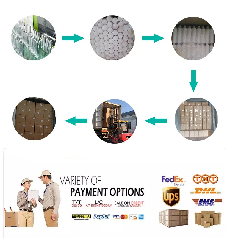 Packaging and Shipping