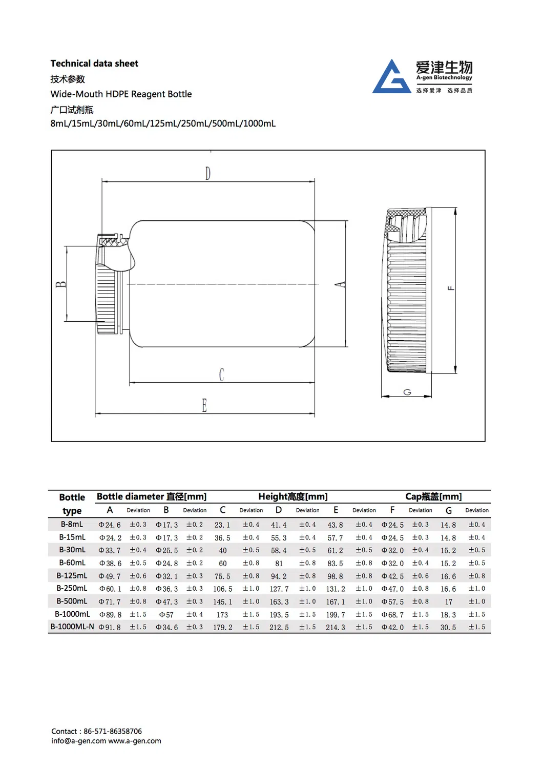 Reagent Bottle Date Sheet