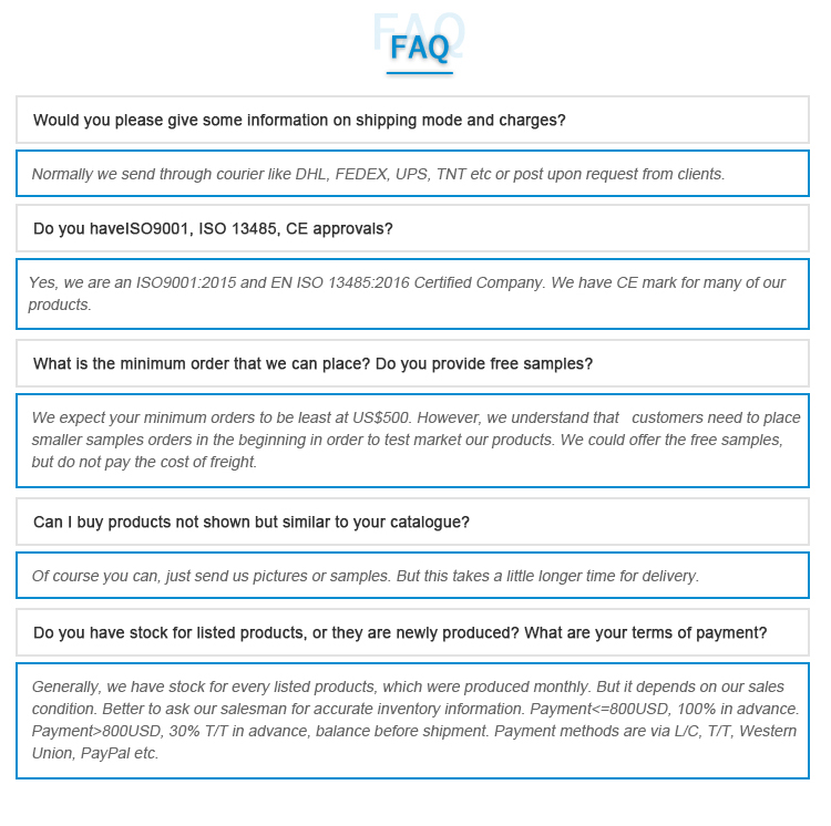 FAQ Visual Reference