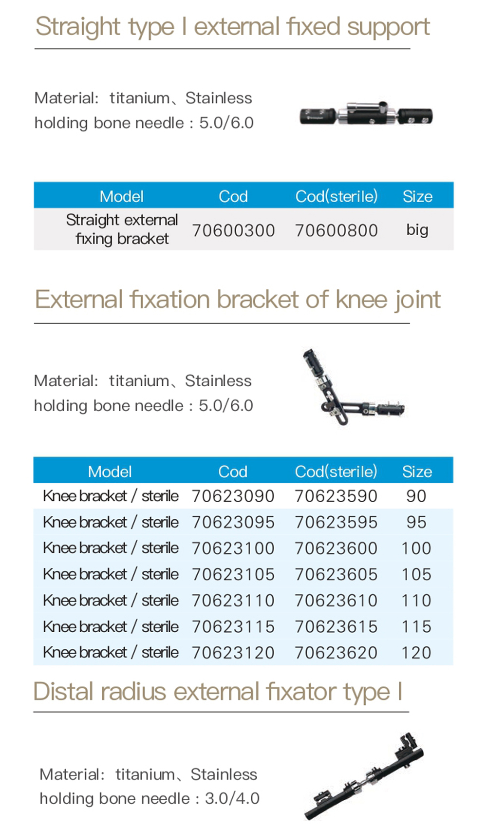 External Fixator Component 2