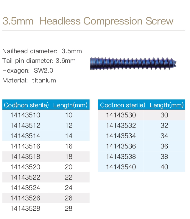 Orthopedic Product Detail 2