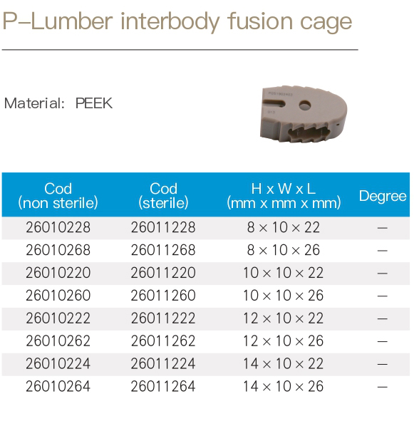 Peek Cage System Component 4