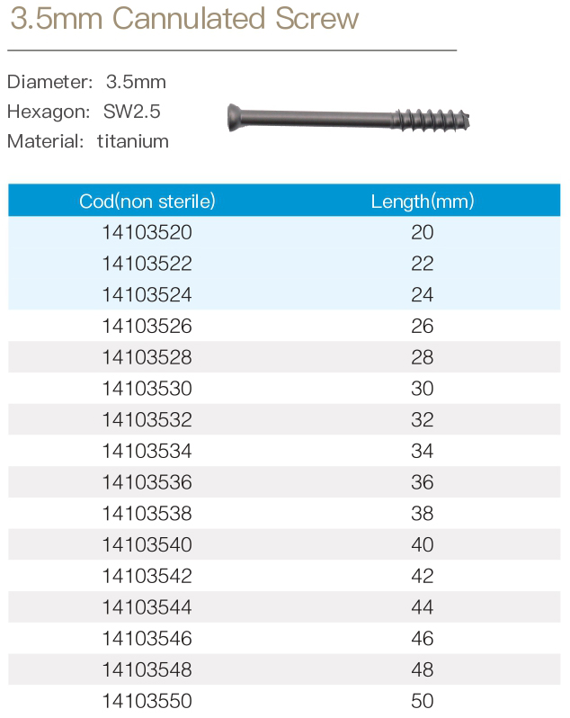 Implant variant 1