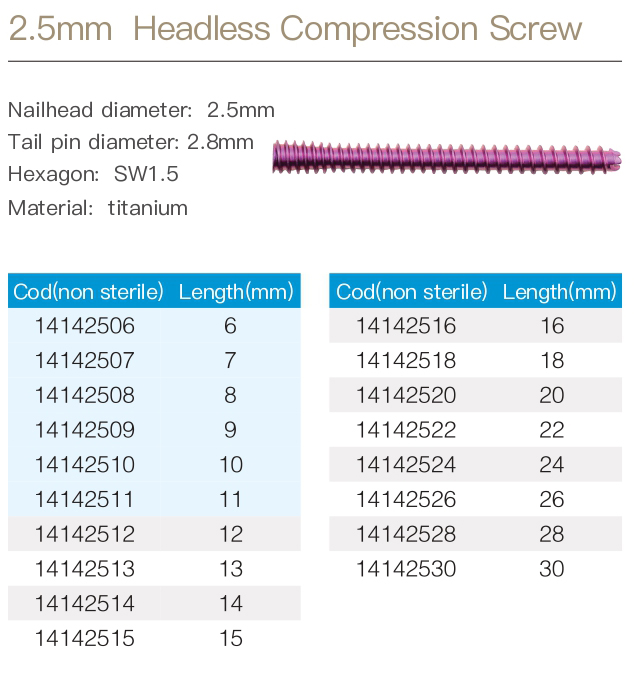 Orthopedic Product Detail 1