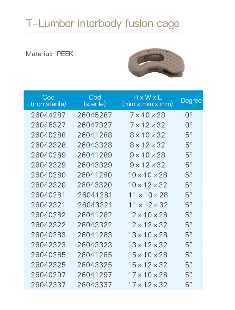 Product Details Banner