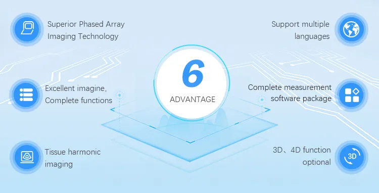Ultrasound Device View 2