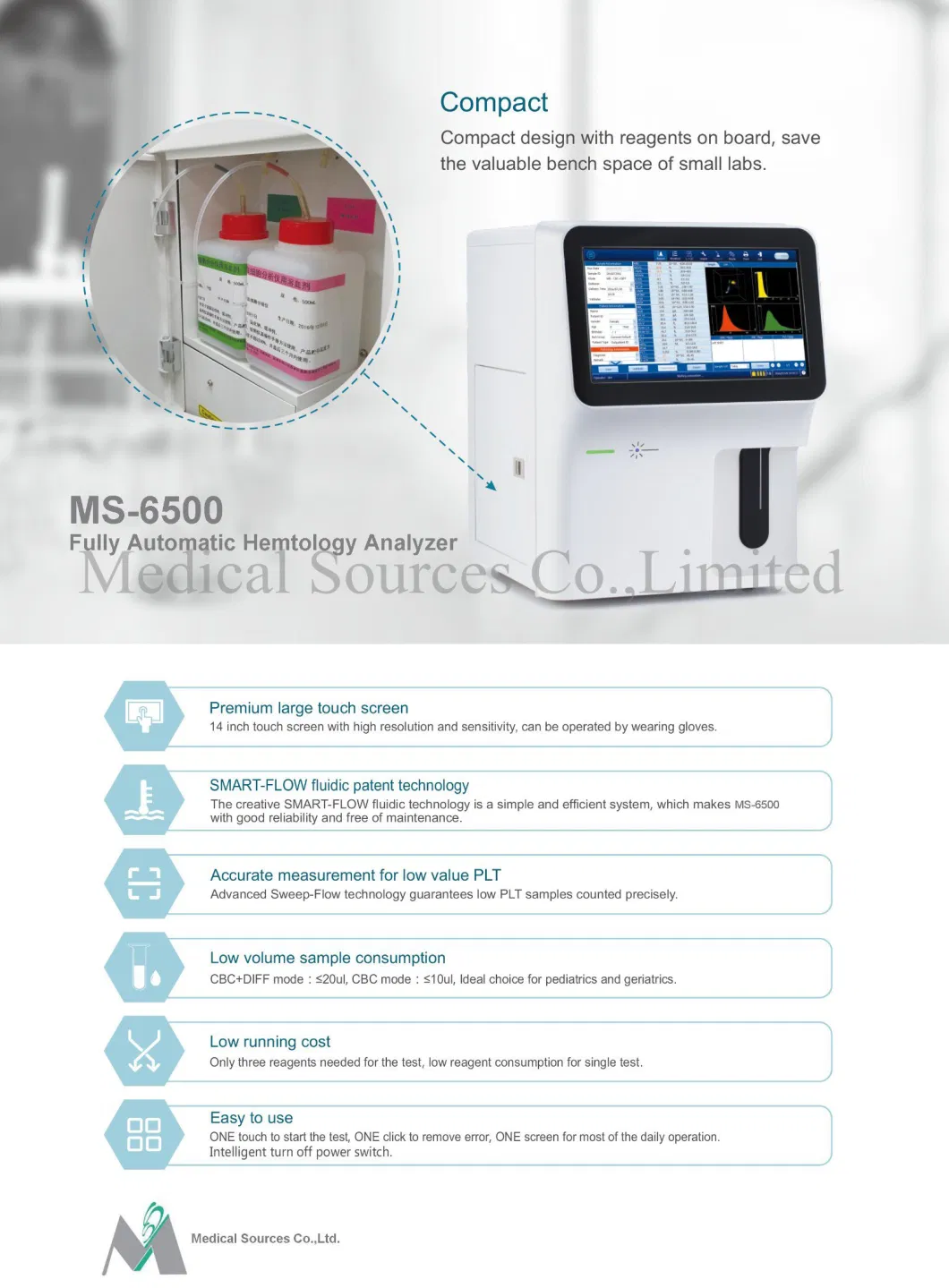 Hematology Analyzer View 3