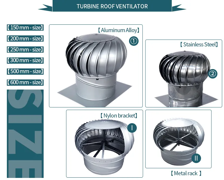 Roof Turbine Ventilator