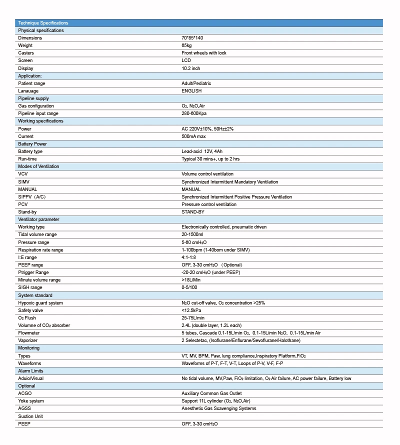Chenwei Medical Equipment Anesthesia Machine Cwm-301d