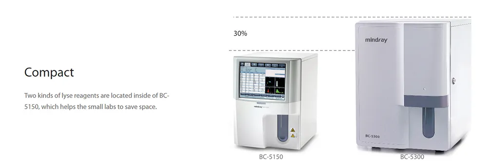 Hematology Analyzer View 2