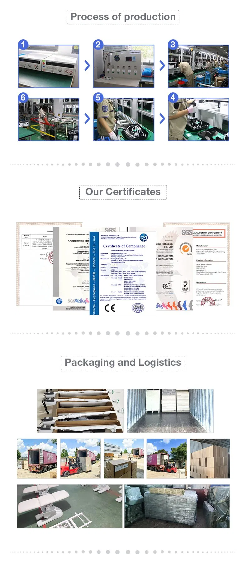 Technical Specifications 1