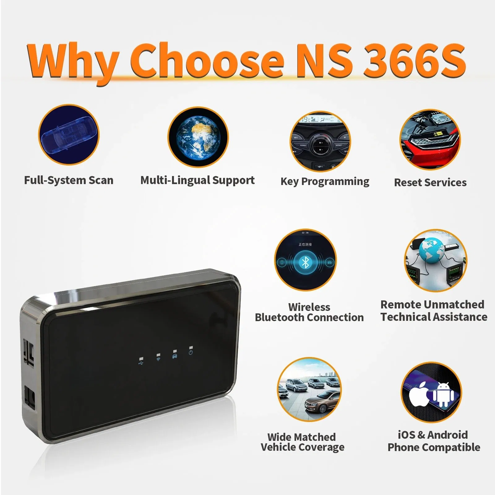 Wholesale Portable Ultrasound Scanner 3D Tool OBD2 Pour Voiture Scanner De Diagnostic Car Diagnostic Launch X431 Automotive Scanner Price