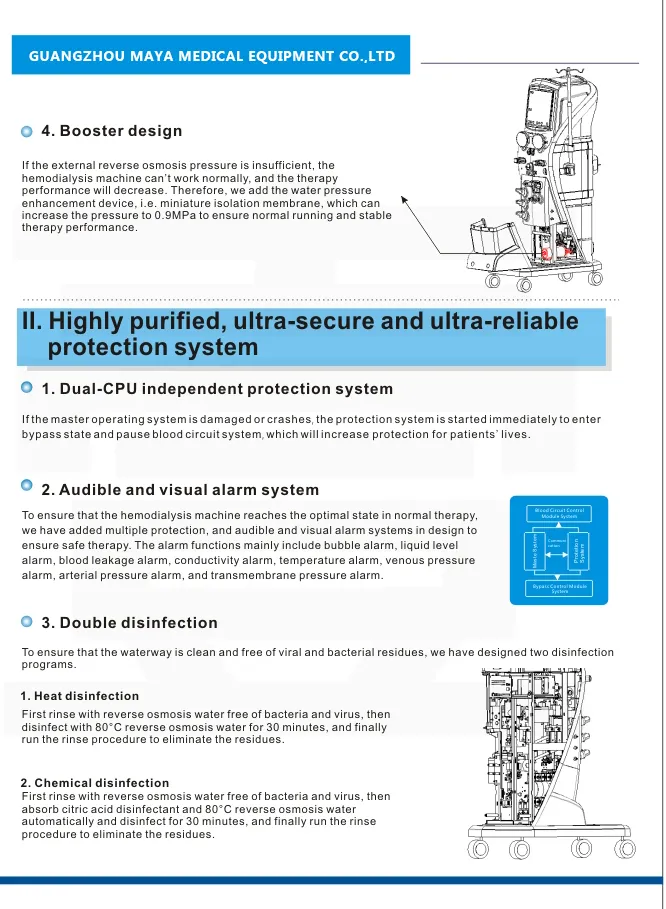 Blood Hemodialysis Medical Kidney Dialysis Machine
