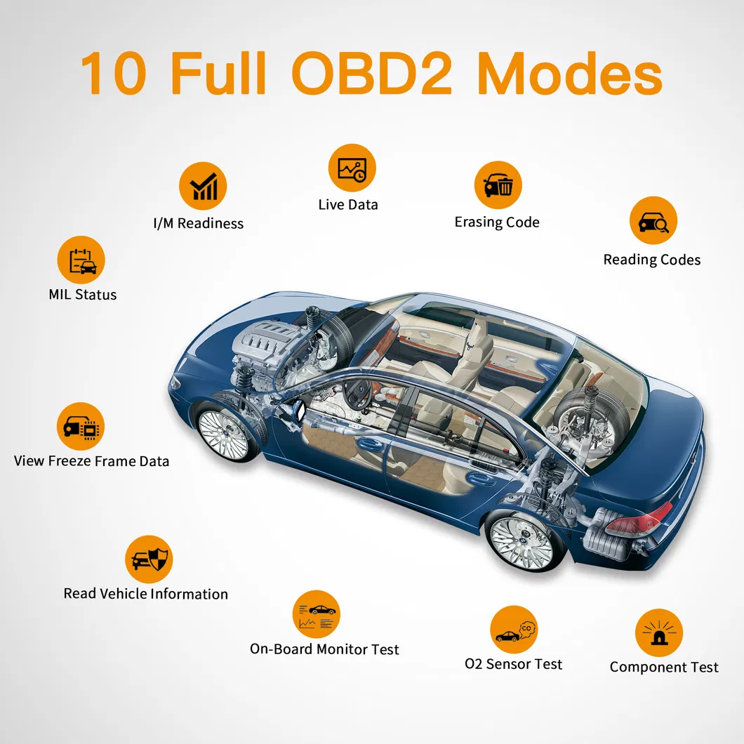 Car Diagnostic Scanner