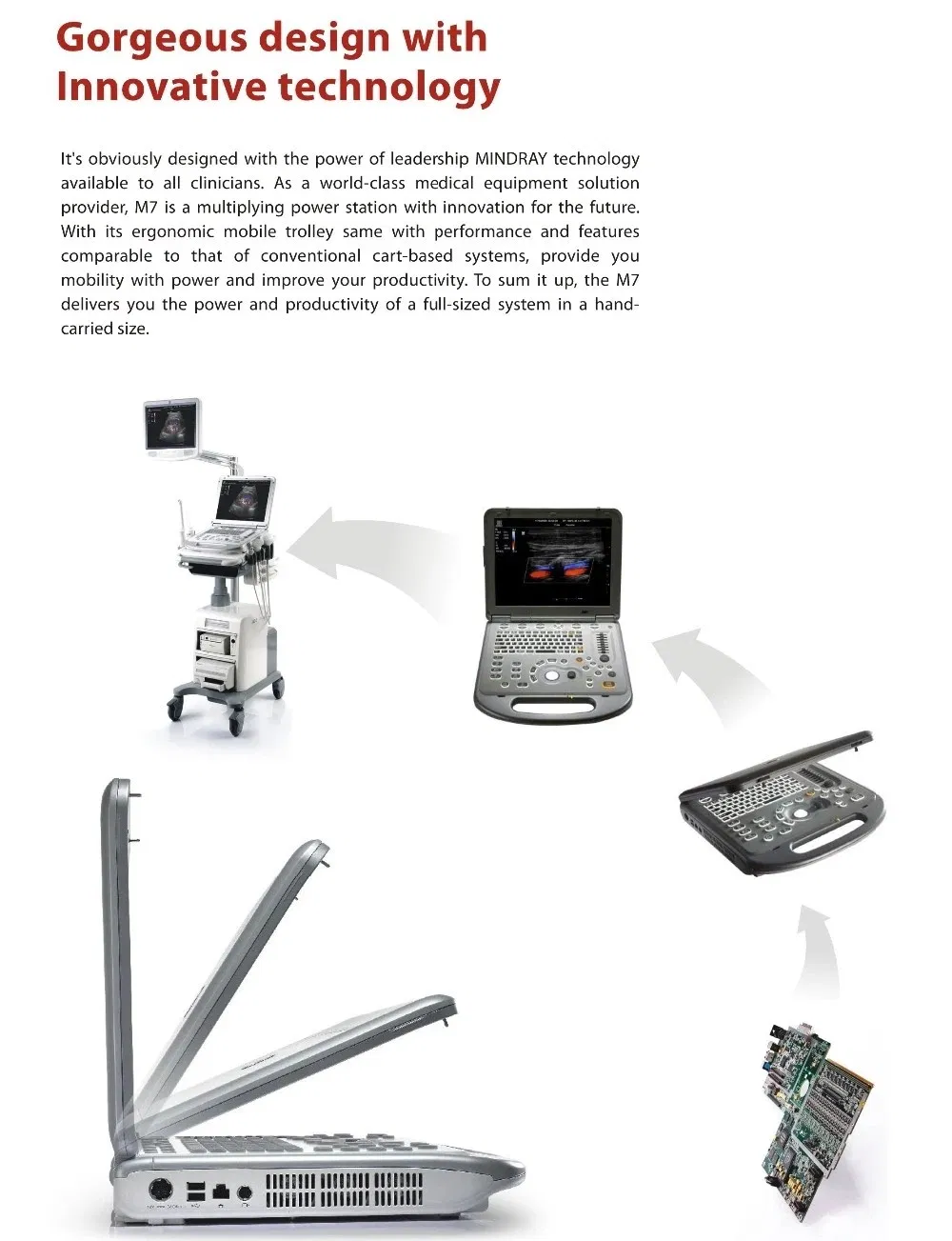 Ultrasound Equipment Detail 2