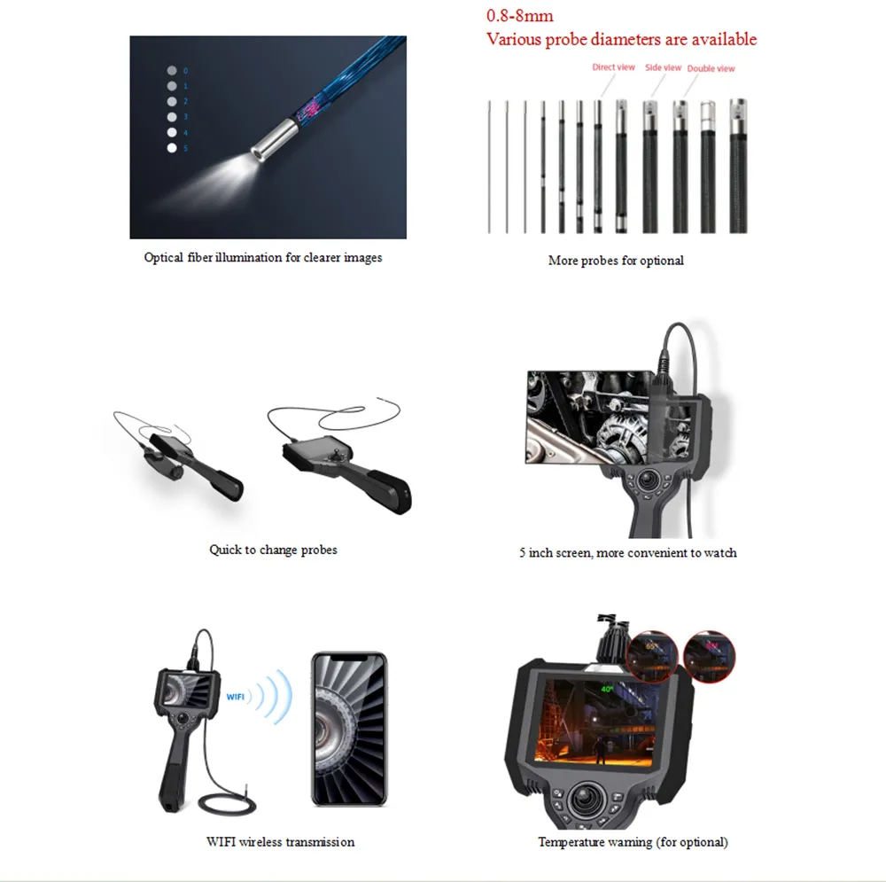 Endoscope Details